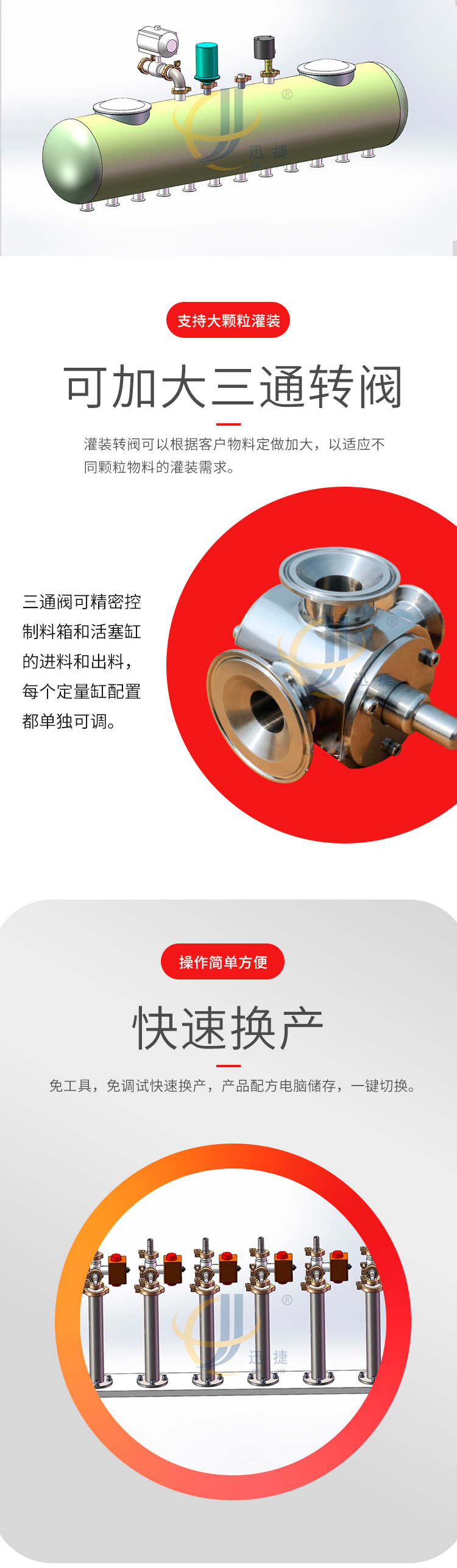 迪拜醬灌裝機(jī)迅捷_04.jpg 迪拜醬灌裝機(jī)迅捷_04.jpg